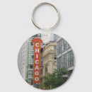 Recherche de théâtre porteclés Rue
