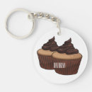 Recherche de cupcake porteclés Muffin
