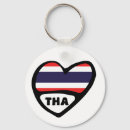 Recherche de drapeau thaïlande porteclés Vacances