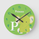 Recherche de naissance chambre enfant horloges Nouveau né