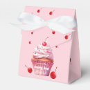 Recherche de cupcake ballotins Pour enfants