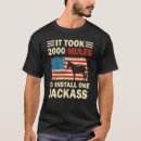 Recherche de jackass Mule