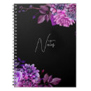 Recherche de de jardin carnets Élégant