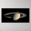 Recherche de cassini posters Géant du gaz