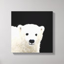 Recherche de polaire art Porter