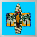 Recherche de perroquet pirate posters Perroquets