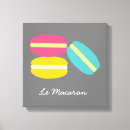 Recherche de petit gateau simple art Petits gâteaux