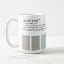Recherche de concepteur de web tasses Couleur