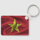 Recherche de drapeau vietnam porteclés Patriotisme
