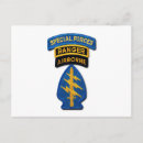 Recherche de la force cartes postales Militaires