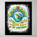 Recherche de save planet posters Climat
