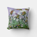 Recherche de miel coussins Buzz