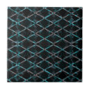 Recherche de motif de diamant carreaux Texture