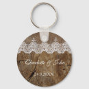 Recherche de save the date porteclés Unique