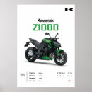 Recherche de bike posters Mur