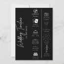 Recherche de chronologique invitations Chronologie
