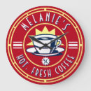 Recherche de signe horloges Dîner