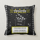 Recherche de soirée cinéma coussins Théâtre