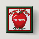 Recherche de family badges Toute personne