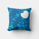 Recherche de paysage lunaire coussins Lune