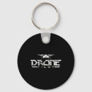 Recherche de pull porteclés Famille