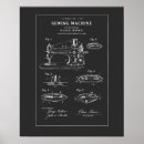 Recherche de couture vintage posters Machine à coudre vintage