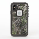 Recherche de camoflauge iphone coques Pour tous