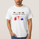 Recherche de amish vêtements Pays