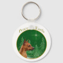 Recherche de pinscher miniature porteclés Dog