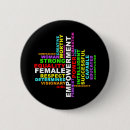 Recherche de femme forte badges Femmes