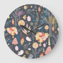 Recherche de saisonnier horloges Texture