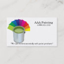 Recherche de affaires de peinture cartes visite Décoration
