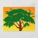 Recherche de arborétum posters Plante