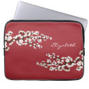 Recherche de fleuri coques Sakura