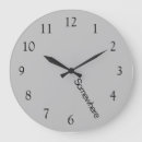 Recherche de cinq heures horloges Drôle