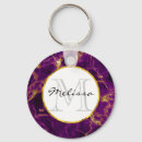 Recherche de riches porteclés Monogramme