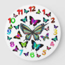 Recherche de sans ailes horloges Jeune fille