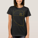 Recherche de fibonacci tshirts Équation