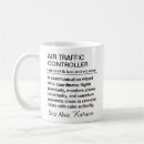 Recherche de circulation tasses Aviation