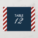 Recherche de rayures diagonales cartes postales Rouge