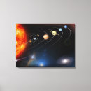 Recherche de saturn anneaux art Venus
