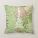 Recherche de tour eiffel vintage coussins La france