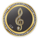 Recherche de musicien boutons et poignées de porte Décoration intérieure