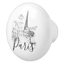 Recherche de café boutons et poignées de porte Dessin