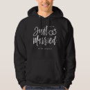 Recherche de hoodies posters Pour lui