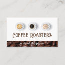 Recherche de caféine cartes visite Restaurant