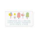 Recherche de summer cartes invitations Crème glacée