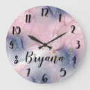 Recherche de ink horloges Abstract