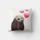 Recherche de loutres coussins Fourrure