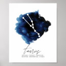Recherche de taurus posters Moderne